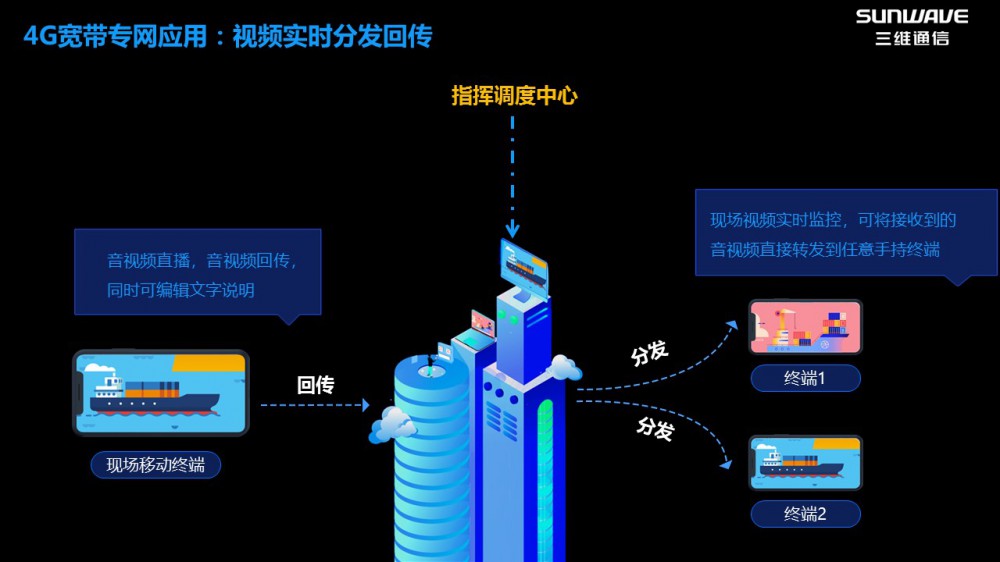 首页- 腾博官网诚信为本,专业服务!
