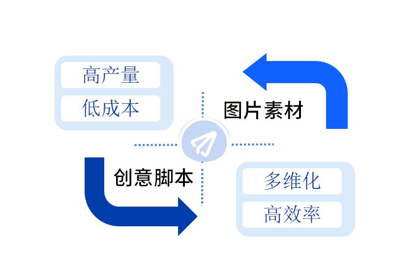 1736239674_1165 首页- 腾博官网诚信为本,专业服务!